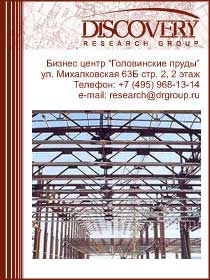 Рынок металлоконструкций