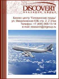 Рынок грузовых авиаперевозок
