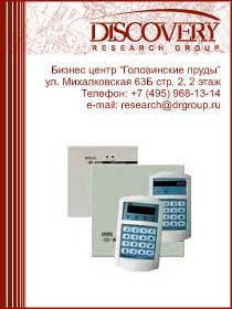 Рынок охранных систем