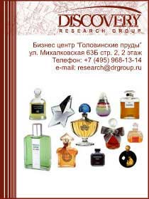 Рынок парфюмерии