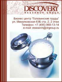 Рынок молока