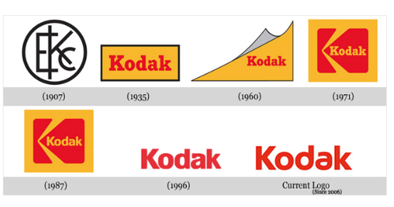   Kodak 