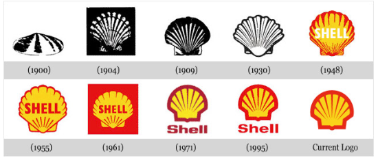   Shell